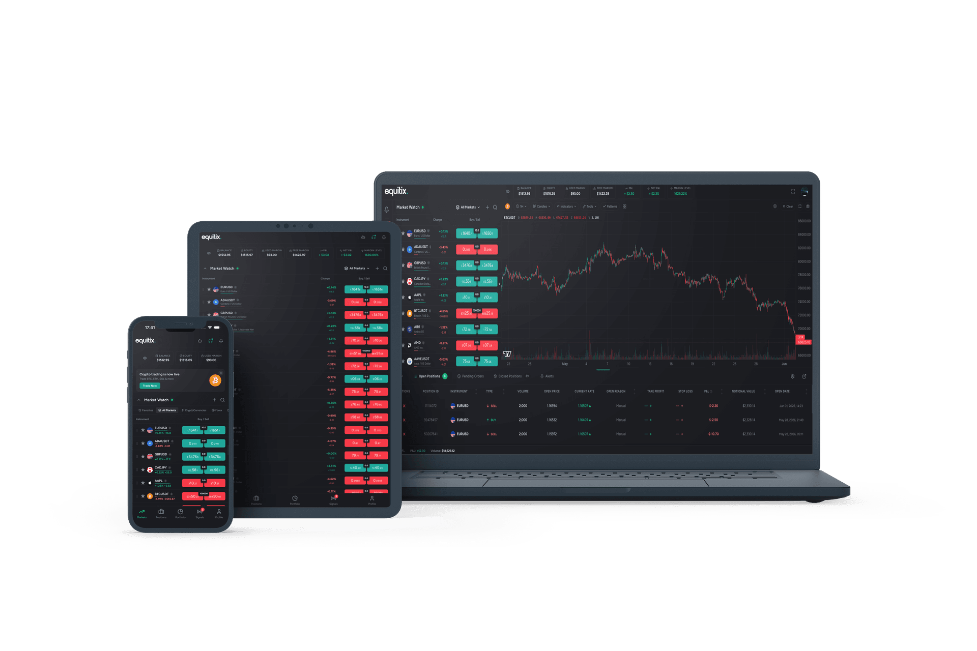 Namaya Trading Platform